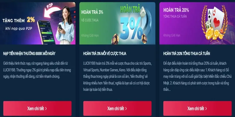 Thưởng nạp lại mỗi ngày tại 69vn15 chính thức